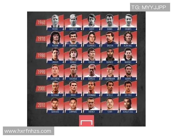 英格兰本土足球巨星成长历程与辉煌贡献深度解析