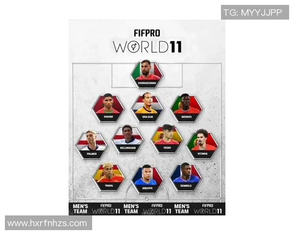 最新足球六大球星榜单揭晓 各大巨星谁能称霸世界足坛 最新足球六大球星榜单揭晓 各大巨星谁能称霸世界足坛