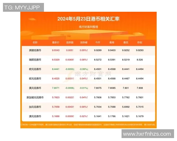 漫威足球球星卡价格分析及市场趋势揭秘 漫威足球球星卡价格分析及市场趋势揭秘